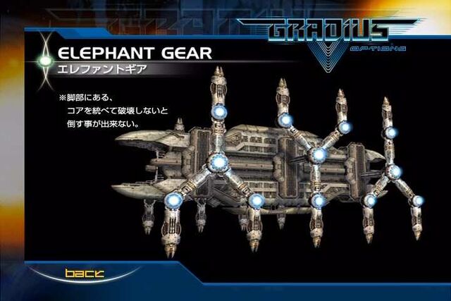 File:Elephant Gear.jpg