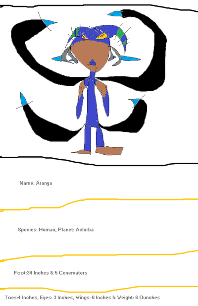 AranyaHumanCharacter(DrekkasDinner)