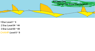 TemplateBarsica3