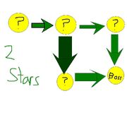2 star