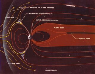 Magnetosphere schematic.jpg