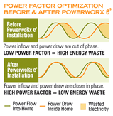 PowerFactorGraph-268px