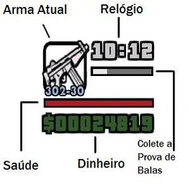 HUD-GTASA.jpg