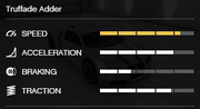Adder-GTAV-RSCStats.png