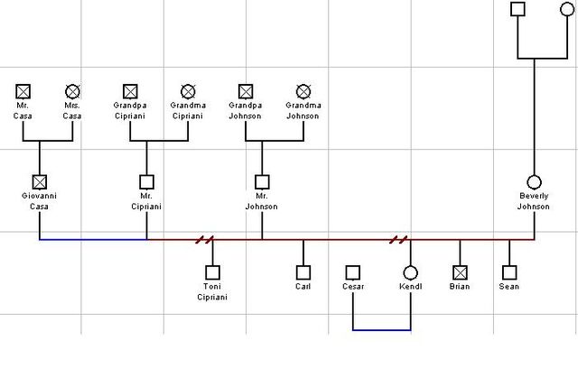 File:BeverlyJohnsonFamilyTree.jpg
