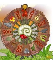 Wheel Mediocrity