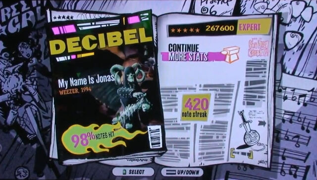 File:Review-GH3.jpg