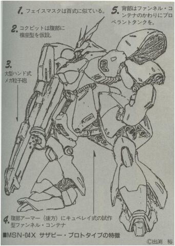 File:MSN-04X.jpg