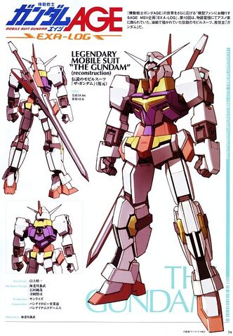 File:Legendary Mobile Suit The Gundam (reconstruction).jpg