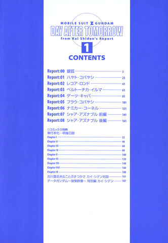 File:DAT01 002.jpg