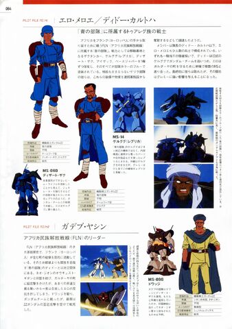 File:Blueteam-profile.jpg