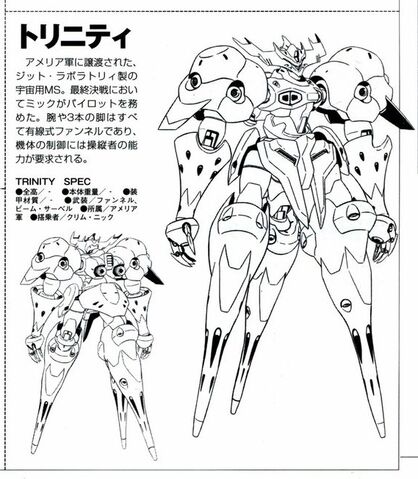 File:Trinity-lineart.jpg