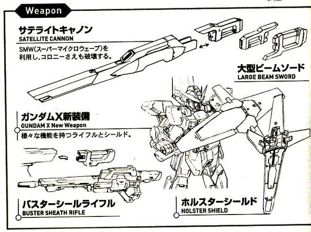 File:Gx-newweapons.jpg