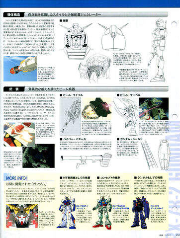 File:Rx-78-2 02.jpg
