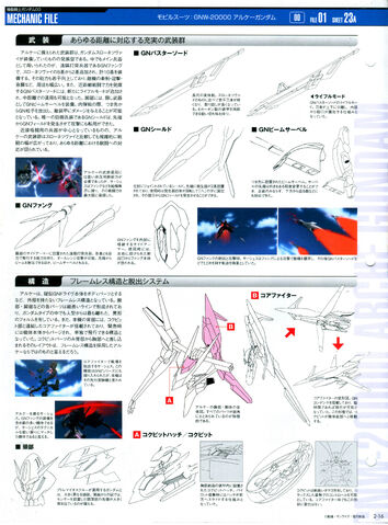 File:Gnw-20000 02.jpg