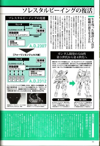 File:3rd 4th Gen comparison.jpg