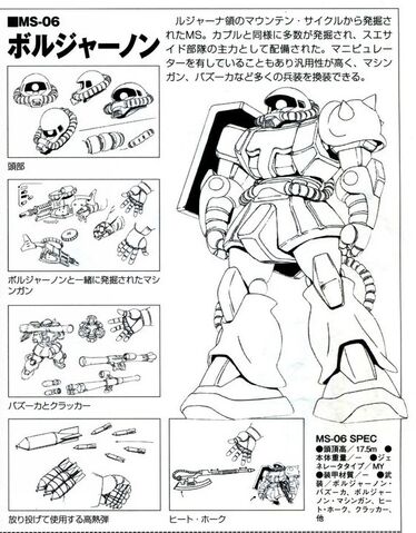 File:Bojarnon-lineart.jpg