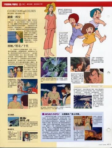 File:LoranChuanAndTheKids.jpg