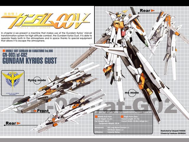 File:00V Kyrios Gust I.jpg