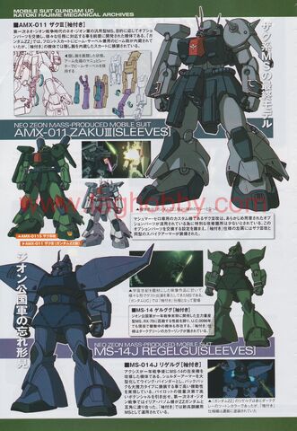 File:ZakuIII-sleeves.jpg