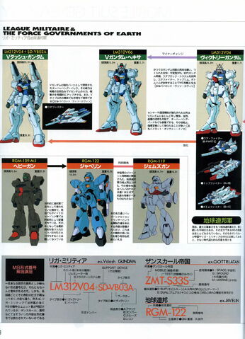 File:Rgm-109-m5.jpeg