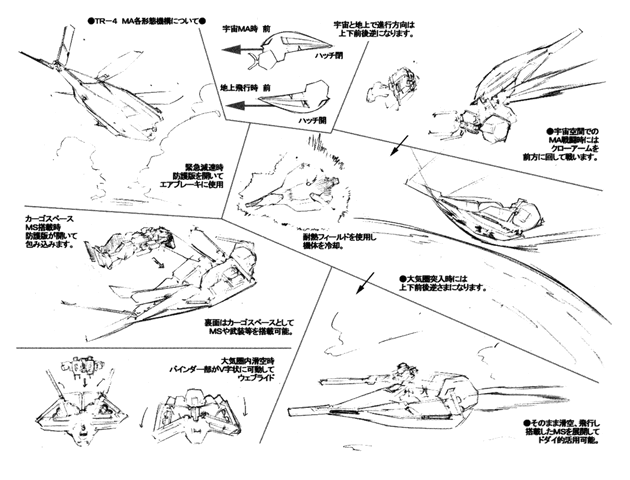 File:TR-4 09.gif