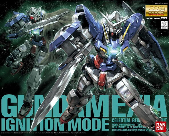 File:Exia-mg-ignition-mode.jpg