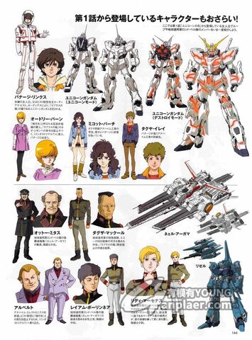 File:Gundam-unicover-ova-3.jpg