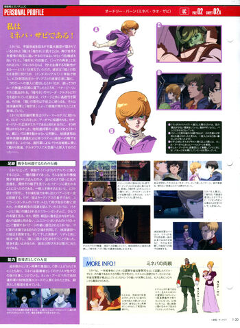 File:Mineva lao zabi 02.jpg