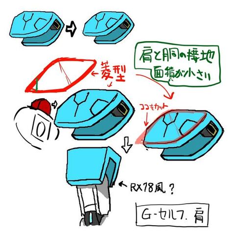 File:G-Self Shoulder.jpg