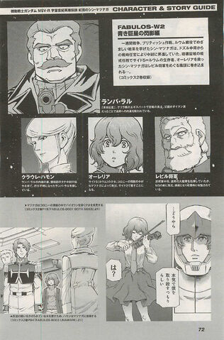File:Legend of the Universal Century Heroes MSV-R Story Guide and Characters 3.jpg