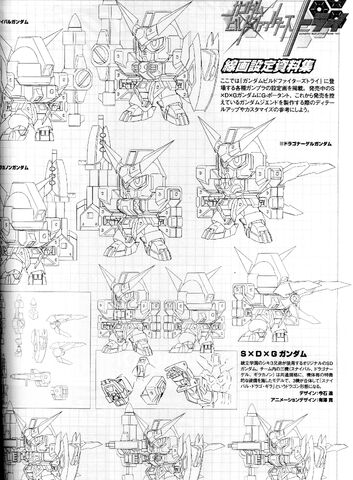 File:SD-R1 SD-R2 SD-R3 scans.jpg