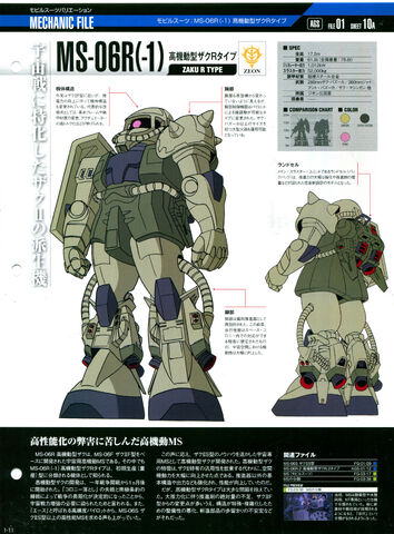 File:Ms-06r(-1) 01.jpg