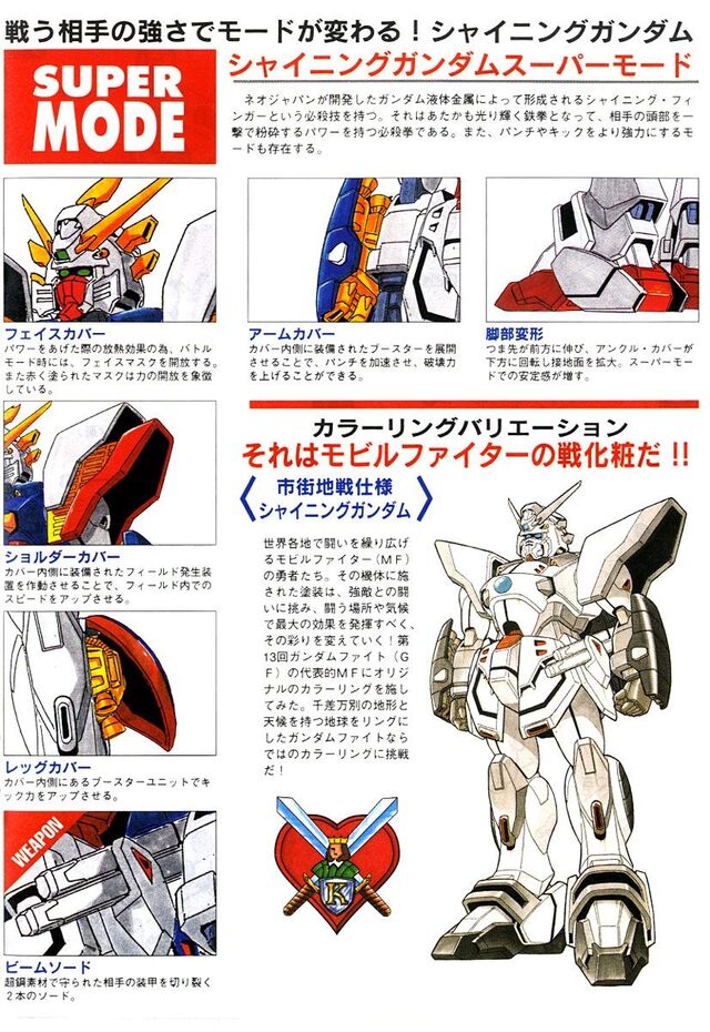 File:G-ShinGundam100a.jpg