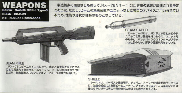 File:Weapons.jpg