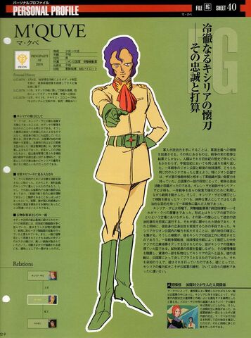File:GundamFilesMQuve1.jpg