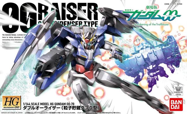 File:Hg00-raiser-condenser.jpg