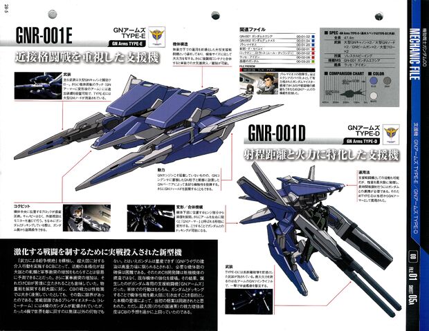 File:Gn arms 01.jpg