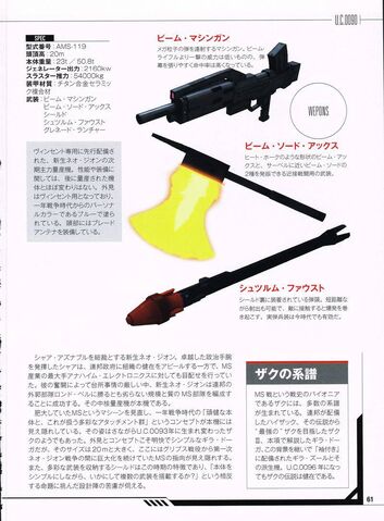 File:Gearadogaweapons.jpg