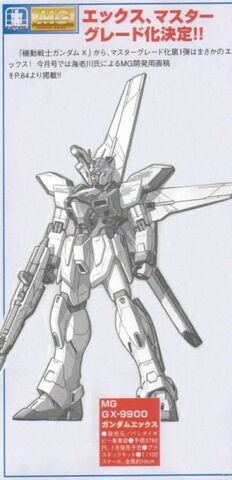 File:MG-GX-9900.jpg