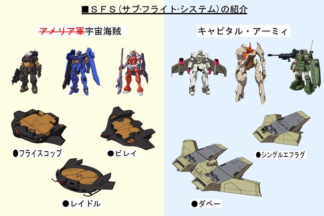 File:G-reco sfs.jpg