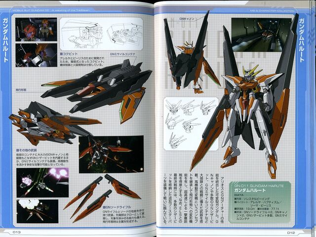 File:GN-011 - Gundam Harute - Data File.jpg