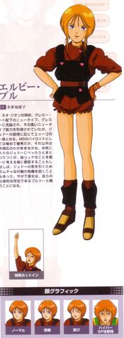 File:Elpeo Ple Character Summary.jpg