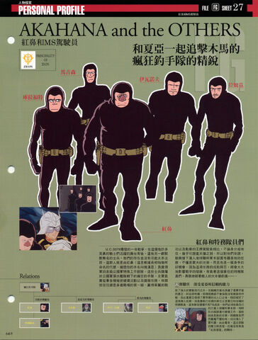 File:AkahanaAndTeam.jpg