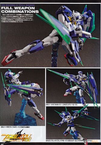 File:HG - GNT-0000FS - 00 QanT Full Saber3.jpg