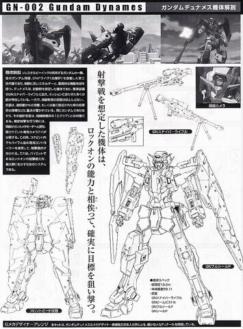 File:Dynames lineart.jpg