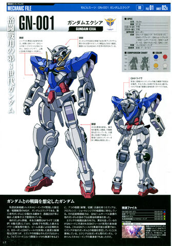 File:Gn-001 01.jpg