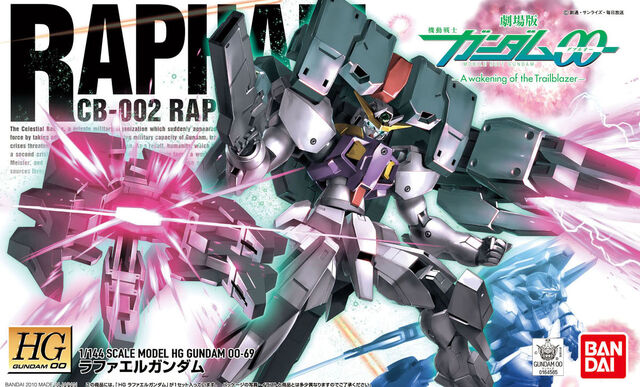 File:Hg00-raphael.jpg