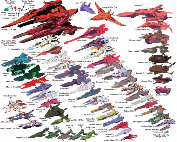 File:Gundam-shipsfix.jpg