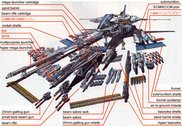 File:Gaiagear23.jpg